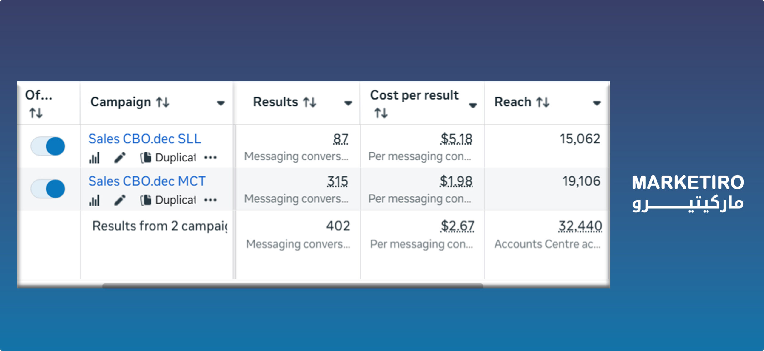 خدمات تسويق الكتروني سلطنة عمان مسقط صلالة