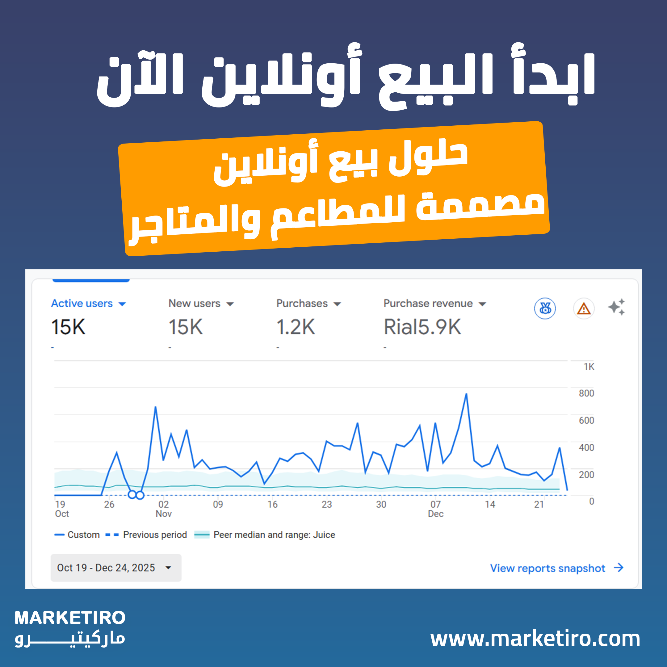خدمات تسويق الكتروني سلطنة عمان مسقط صلالة