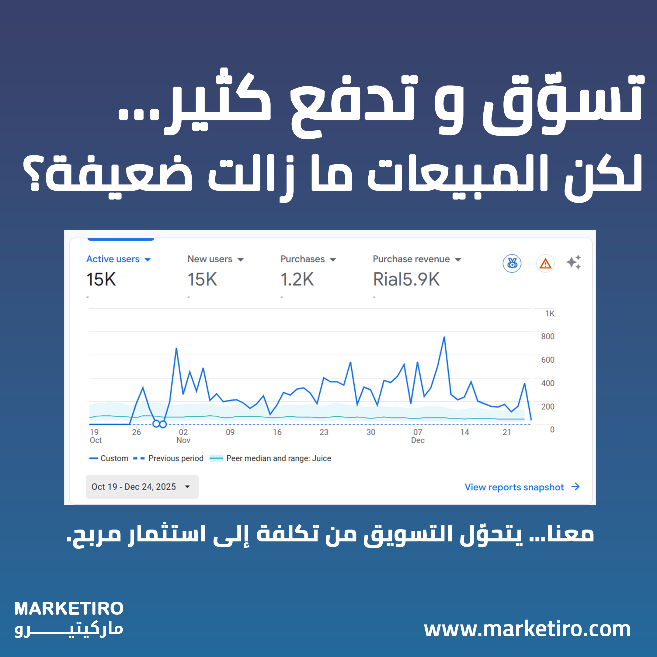 خدمات تسويق الكتروني سلطنة عمان مسقط صلالة